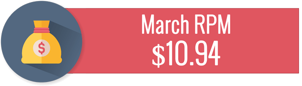 March RPM.