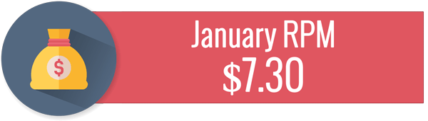 January Blog RPM.